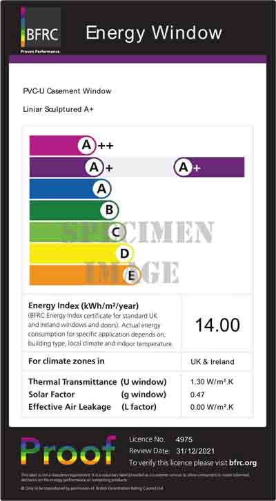WER Band A+ Rating