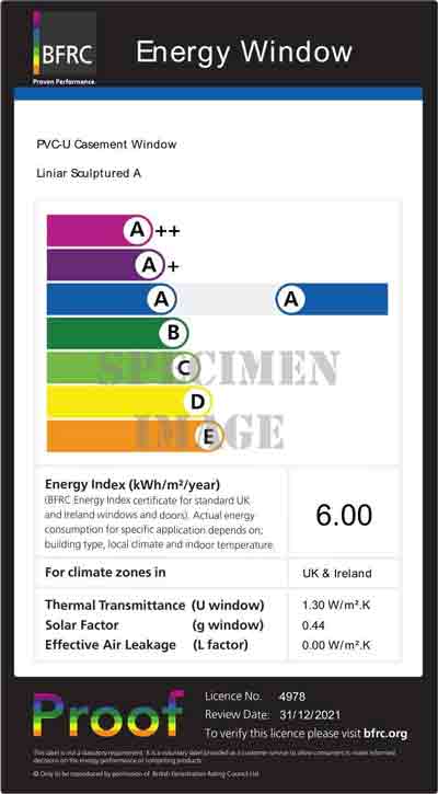 WER Band A Rating